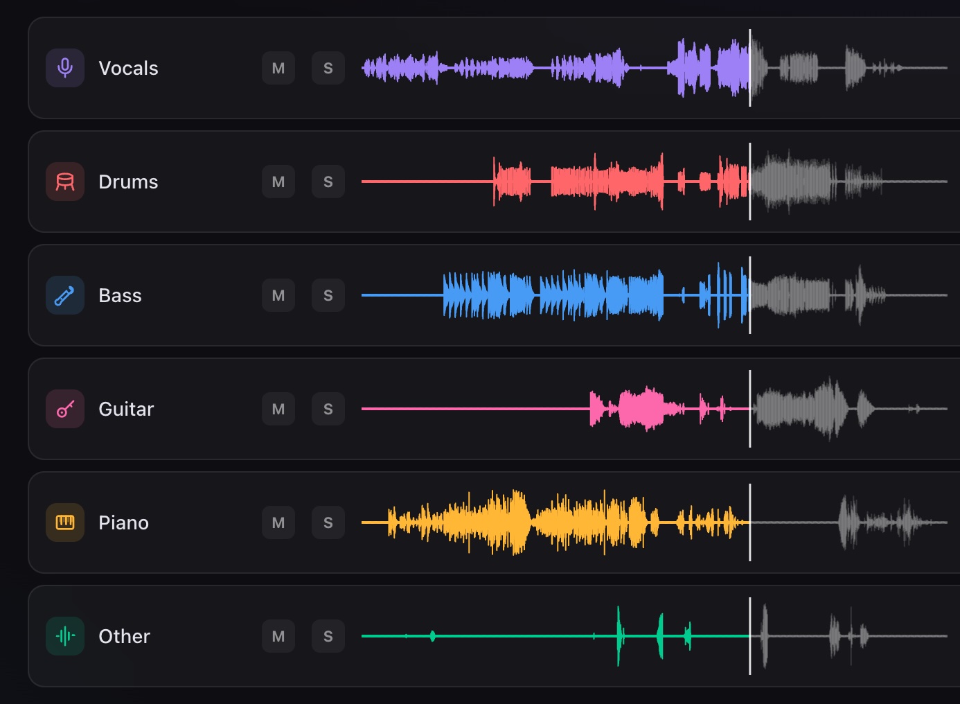 StemKit splitting a song by instrument
